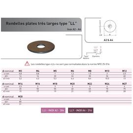 RONDELLE SERIE LL NFE 25514 INOX A2 photo du produit Vue arrière M