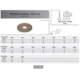 RONDELLE SERIE LL NFE 25513 ACIER ZINGUE photo du produit Vue arrière M
