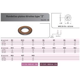 RONDELLE SERIE Z NFE 25514 INOX A4 photo du produit Vue arrière M
