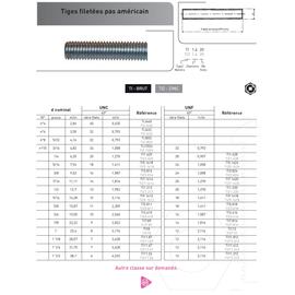 TIGE FILETEE PAS UNC ACIER ZINGUE GRADE A - LG 3'' (36') photo du produit Vue arrière M
