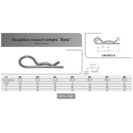 GOUPILLE RESSORT SIMPLE ''BETA'' ACIER ZINGUE photo du produit Vue arrière M