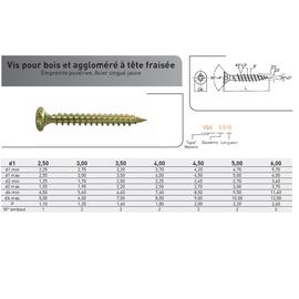VIS BOIS ET AGGLO TF POZI ACIER ZINGUE JAUNE photo du produit Vue arrière M