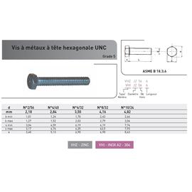 VIS A METAUX TH UNC INOX A2 photo du produit Vue arrière M