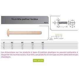 VIS POELIERS NYLON photo du produit Vue arrière M