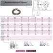 RONDELLE GROWER DIN 127B INOX A2 photo du produit Vue arrière S