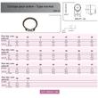 CIRCLIPS POUR ARBRE DIN 471 INOX photo du produit Default S