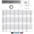 RONDELLE CONTACT CS NFE 25511 MOYENNE INOX A4 photo du produit Vue arrière S